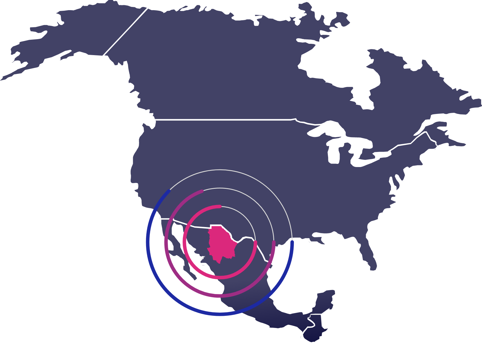 Ground connectivity